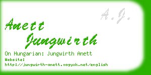 anett jungwirth business card